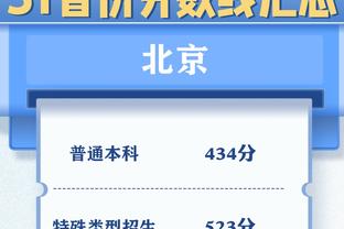 敢想吗⁉️药厂距不败三冠王只差6场：1场德国杯，2场欧联，3场德甲